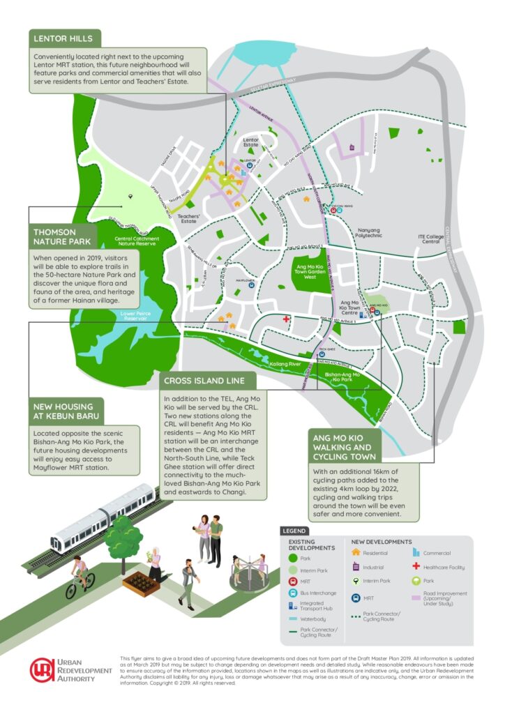 Lentor-modern-Ang-Mo-Kio-Master-Plan-singapore-2